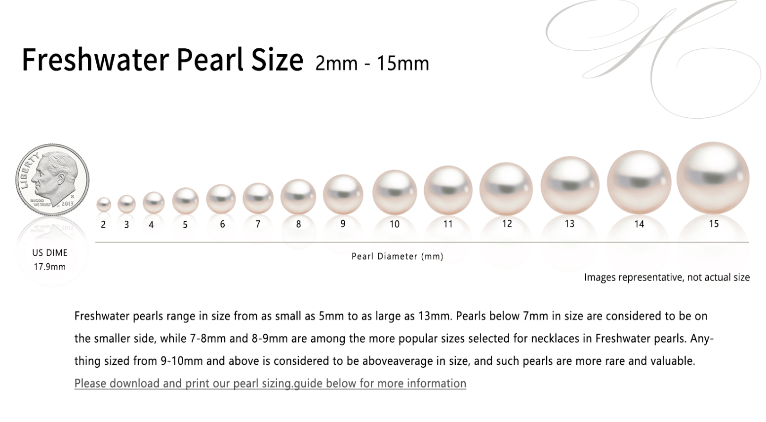 Pearl Size Guide